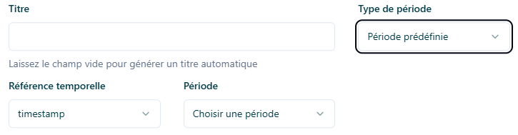 type période